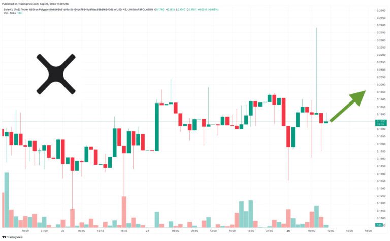 SolarX Traditional Worth Prediction as SOLX Blasts Up 6% and Turns into High Trending Coin – What's Going On? metacryptal